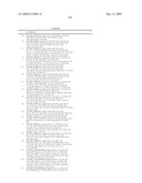 Fused heterocyclic derivatives and methods of use diagram and image