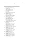 Fused heterocyclic derivatives and methods of use diagram and image