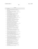 Fused heterocyclic derivatives and methods of use diagram and image