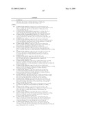 Fused heterocyclic derivatives and methods of use diagram and image