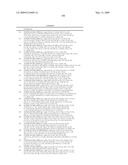 Fused heterocyclic derivatives and methods of use diagram and image