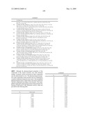 Fused heterocyclic derivatives and methods of use diagram and image