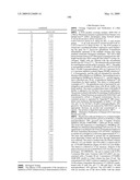 Fused heterocyclic derivatives and methods of use diagram and image