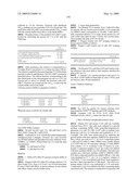 Fused heterocyclic derivatives and methods of use diagram and image