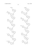 Fused heterocyclic derivatives and methods of use diagram and image