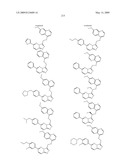 Fused heterocyclic derivatives and methods of use diagram and image