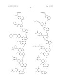 Fused heterocyclic derivatives and methods of use diagram and image