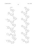 Fused heterocyclic derivatives and methods of use diagram and image