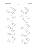 Fused heterocyclic derivatives and methods of use diagram and image