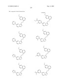 Fused heterocyclic derivatives and methods of use diagram and image