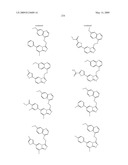 Fused heterocyclic derivatives and methods of use diagram and image