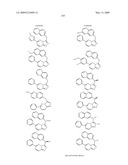 Fused heterocyclic derivatives and methods of use diagram and image