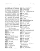 Fused heterocyclic derivatives and methods of use diagram and image