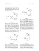 Fused heterocyclic derivatives and methods of use diagram and image