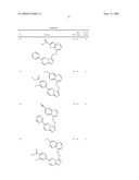 Fused heterocyclic derivatives and methods of use diagram and image