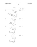 Fused heterocyclic derivatives and methods of use diagram and image