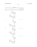 Fused heterocyclic derivatives and methods of use diagram and image