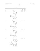 Fused heterocyclic derivatives and methods of use diagram and image