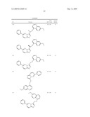 Fused heterocyclic derivatives and methods of use diagram and image