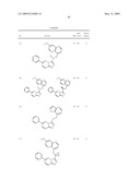 Fused heterocyclic derivatives and methods of use diagram and image