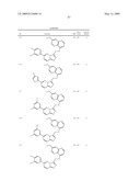 Fused heterocyclic derivatives and methods of use diagram and image