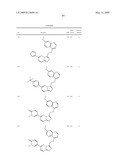 Fused heterocyclic derivatives and methods of use diagram and image