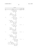 Fused heterocyclic derivatives and methods of use diagram and image