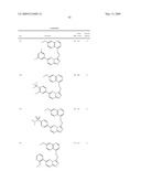 Fused heterocyclic derivatives and methods of use diagram and image