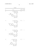 Fused heterocyclic derivatives and methods of use diagram and image