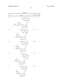 Fused heterocyclic derivatives and methods of use diagram and image