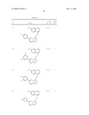 Fused heterocyclic derivatives and methods of use diagram and image