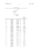 HYDROXY ALKYL SUBSTITUTED 1,3,8-TRIAZASPIRO[4.5]DECAN-4-ONE DERIVATIVES USEFUL FOR THE TREATMENT OF ORL-1 RECEPTOR MEDIATED DISORDERS diagram and image