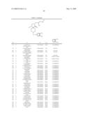 HYDROXY ALKYL SUBSTITUTED 1,3,8-TRIAZASPIRO[4.5]DECAN-4-ONE DERIVATIVES USEFUL FOR THE TREATMENT OF ORL-1 RECEPTOR MEDIATED DISORDERS diagram and image