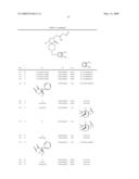 HYDROXY ALKYL SUBSTITUTED 1,3,8-TRIAZASPIRO[4.5]DECAN-4-ONE DERIVATIVES USEFUL FOR THE TREATMENT OF ORL-1 RECEPTOR MEDIATED DISORDERS diagram and image