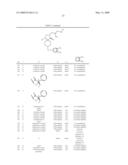 HYDROXY ALKYL SUBSTITUTED 1,3,8-TRIAZASPIRO[4.5]DECAN-4-ONE DERIVATIVES USEFUL FOR THE TREATMENT OF ORL-1 RECEPTOR MEDIATED DISORDERS diagram and image