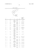 HYDROXY ALKYL SUBSTITUTED 1,3,8-TRIAZASPIRO[4.5]DECAN-4-ONE DERIVATIVES USEFUL FOR THE TREATMENT OF ORL-1 RECEPTOR MEDIATED DISORDERS diagram and image