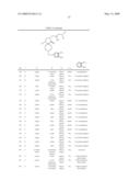 HYDROXY ALKYL SUBSTITUTED 1,3,8-TRIAZASPIRO[4.5]DECAN-4-ONE DERIVATIVES USEFUL FOR THE TREATMENT OF ORL-1 RECEPTOR MEDIATED DISORDERS diagram and image