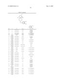 HYDROXY ALKYL SUBSTITUTED 1,3,8-TRIAZASPIRO[4.5]DECAN-4-ONE DERIVATIVES USEFUL FOR THE TREATMENT OF ORL-1 RECEPTOR MEDIATED DISORDERS diagram and image