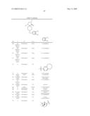 HYDROXY ALKYL SUBSTITUTED 1,3,8-TRIAZASPIRO[4.5]DECAN-4-ONE DERIVATIVES USEFUL FOR THE TREATMENT OF ORL-1 RECEPTOR MEDIATED DISORDERS diagram and image