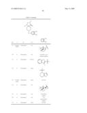 HYDROXY ALKYL SUBSTITUTED 1,3,8-TRIAZASPIRO[4.5]DECAN-4-ONE DERIVATIVES USEFUL FOR THE TREATMENT OF ORL-1 RECEPTOR MEDIATED DISORDERS diagram and image