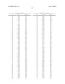 HYDROXY ALKYL SUBSTITUTED 1,3,8-TRIAZASPIRO[4.5]DECAN-4-ONE DERIVATIVES USEFUL FOR THE TREATMENT OF ORL-1 RECEPTOR MEDIATED DISORDERS diagram and image