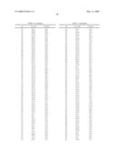 HYDROXY ALKYL SUBSTITUTED 1,3,8-TRIAZASPIRO[4.5]DECAN-4-ONE DERIVATIVES USEFUL FOR THE TREATMENT OF ORL-1 RECEPTOR MEDIATED DISORDERS diagram and image