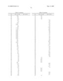 HYDROXY ALKYL SUBSTITUTED 1,3,8-TRIAZASPIRO[4.5]DECAN-4-ONE DERIVATIVES USEFUL FOR THE TREATMENT OF ORL-1 RECEPTOR MEDIATED DISORDERS diagram and image