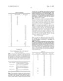 HYDROXY ALKYL SUBSTITUTED 1,3,8-TRIAZASPIRO[4.5]DECAN-4-ONE DERIVATIVES USEFUL FOR THE TREATMENT OF ORL-1 RECEPTOR MEDIATED DISORDERS diagram and image