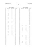 HYDROXY ALKYL SUBSTITUTED 1,3,8-TRIAZASPIRO[4.5]DECAN-4-ONE DERIVATIVES USEFUL FOR THE TREATMENT OF ORL-1 RECEPTOR MEDIATED DISORDERS diagram and image