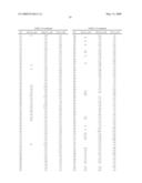 HYDROXY ALKYL SUBSTITUTED 1,3,8-TRIAZASPIRO[4.5]DECAN-4-ONE DERIVATIVES USEFUL FOR THE TREATMENT OF ORL-1 RECEPTOR MEDIATED DISORDERS diagram and image