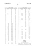 HYDROXY ALKYL SUBSTITUTED 1,3,8-TRIAZASPIRO[4.5]DECAN-4-ONE DERIVATIVES USEFUL FOR THE TREATMENT OF ORL-1 RECEPTOR MEDIATED DISORDERS diagram and image