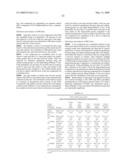 HYDROXY ALKYL SUBSTITUTED 1,3,8-TRIAZASPIRO[4.5]DECAN-4-ONE DERIVATIVES USEFUL FOR THE TREATMENT OF ORL-1 RECEPTOR MEDIATED DISORDERS diagram and image