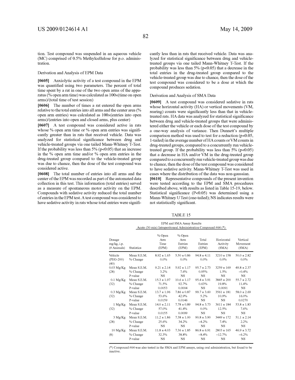 HYDROXY ALKYL SUBSTITUTED 1,3,8-TRIAZASPIRO[4.5]DECAN-4-ONE DERIVATIVES USEFUL FOR THE TREATMENT OF ORL-1 RECEPTOR MEDIATED DISORDERS - diagram, schematic, and image 83