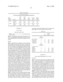 HYDROXY ALKYL SUBSTITUTED 1,3,8-TRIAZASPIRO[4.5]DECAN-4-ONE DERIVATIVES USEFUL FOR THE TREATMENT OF ORL-1 RECEPTOR MEDIATED DISORDERS diagram and image